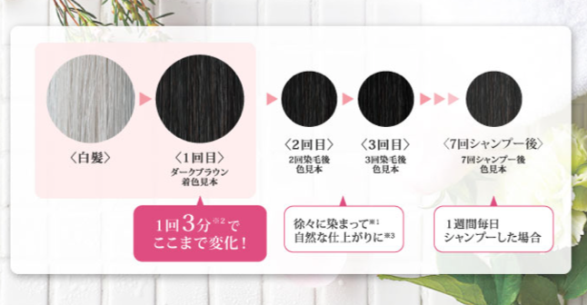 スクリーンショット 2018-05-27 16.21.03.png